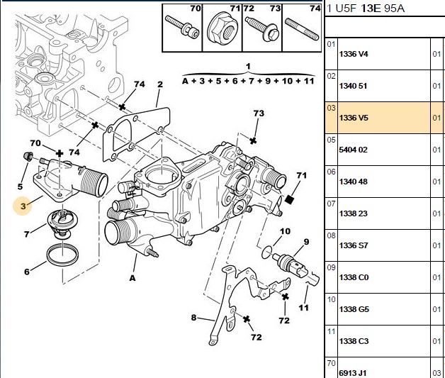 Termostat Kapağı (Peugeot Boxer, Jumper)