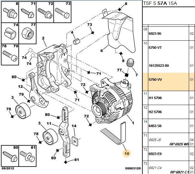 PSA Alternatör Kayışı (Peugeot 307 ET3J4 TU5JP4)
