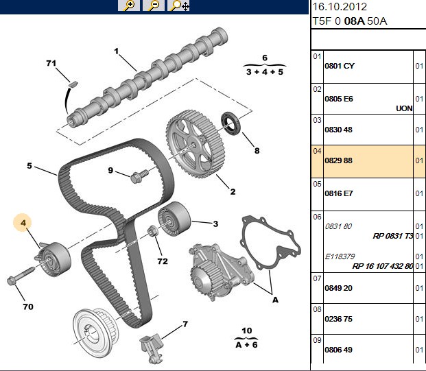 GATES Eksantrik Gergi Rulmanı (Citroën Berlingo, Bipper, Peugeot P206, P207, P307, P308, P407)