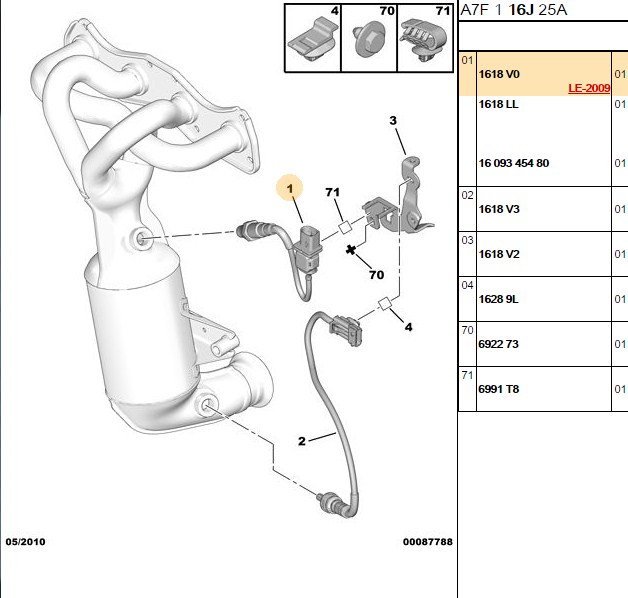 PSA Oksijen Sondası (Peugeot 207, 208, 308, 3008, 508, 5008, Partner, B9, Citroen C3, C4, C5, DS3, DS4, Berlingo)