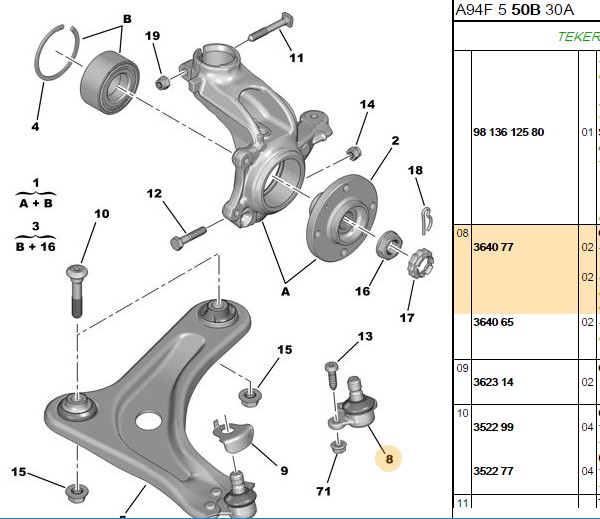 DELPHI Citroen C3, C4 ve Peugeot 301, 207, 208 Alt Rotil