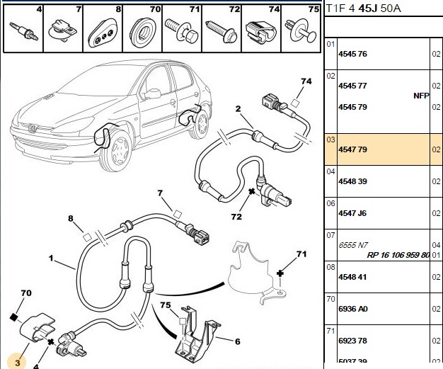 Triton Arka ABS Sensörü (Peugeot P206)
