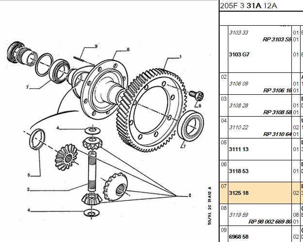 Şanzıman Tamir Takımı Peugeot P206, P207, P208, P306, P307, P405, Partner