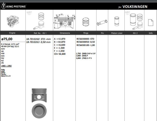 KINGPISTON Piston (75.00 mm, STD) (Volkswagen Polo, Golf II, Jetta 1.3)
