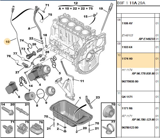 PSA Yağ Çubuğu DV4C-DV6C (Long 485/527) 206 207 3008 308 5008 508 Partner Tepe C3 C4 C4 B7 C5 X7 DS3 DS4 Berlingo B9
