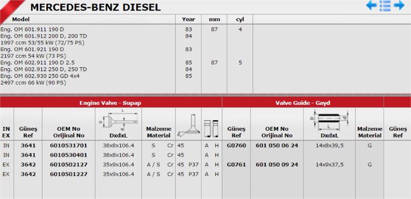 GUNES Takım Subap (8V) (Mercedes W201 W202 W124 Sprinter Vito W638 OM601)