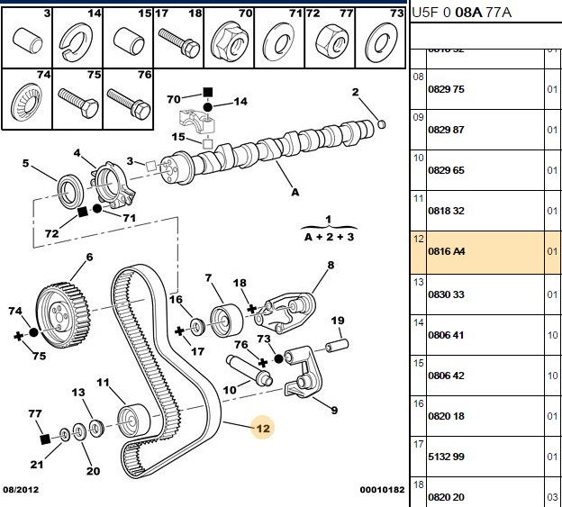 GATES Movano 2,8TD Triger Kayışı 154 Diş 1.467 mm