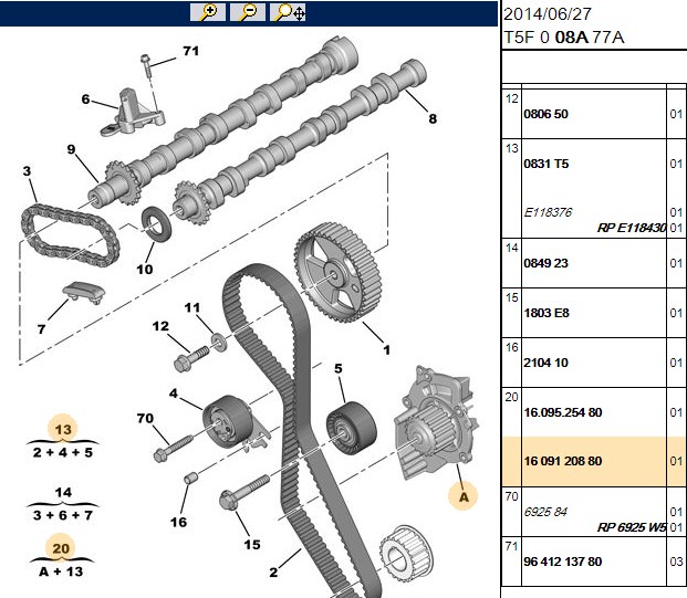 EUROREPAR Triger Seti ve Devirdaim (E1184301623095480)