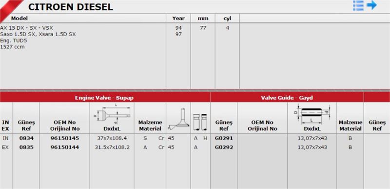 Gunes Subap Takımı (8V) (Citroen C3 1.4 HDI)