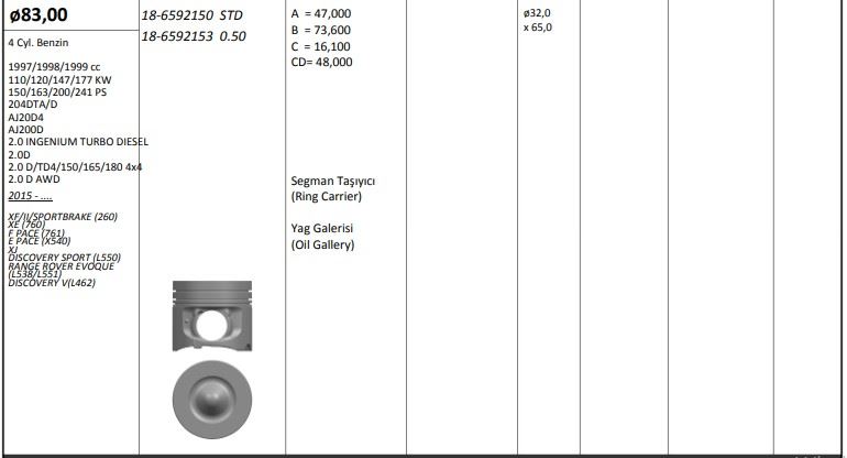 KINGPISTON Piston 83.00 mm (STD) (Land Rover 2.0 Ingenium Turbo Diesel 2.0 D 2.0 D/TD4/150/165/180 4×4 14- AJ20D4 AJ200D)