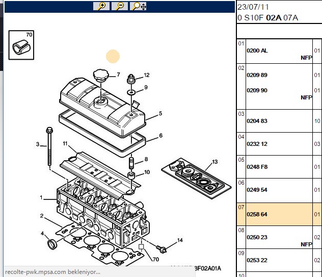 PSA Yağ Dolum Kapağı Peugeot P106 P206 P207 P306 P307 Partner İçin