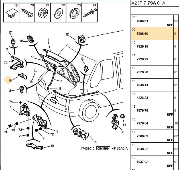 Motor Kaput Tesbiti (Boxer/Jumper/Ducato 1/2)