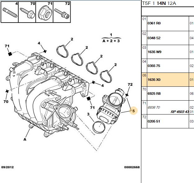 Gaz Kelebeği Kutusu (Peugeot 307, 307 Restyl, 308, 407, 807, Expert, Citroën C4, C5, C8, DS4, Jumpy)