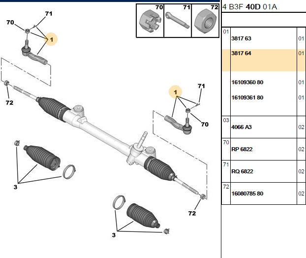 sağ rotbaşı 107 108 C1