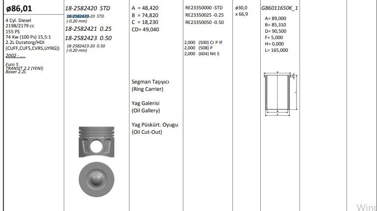 PISTON 86.01 MM (STD) PEUGEOT BOXER III FORD V347 2.2 HDI (155 PS) (EURO 5) 02- CUFF CUF5 CVR5 UYRG (0.20 KISA)