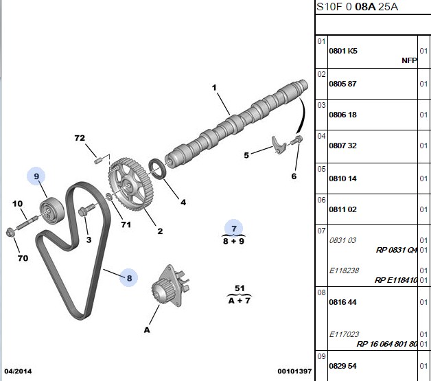 EUROREPAR ERP Triger Seti PART.XUD9 306/406 XUD7