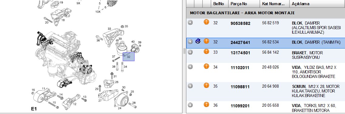 Motor Takozu (Opel Astra, Astra Van, Zafira)