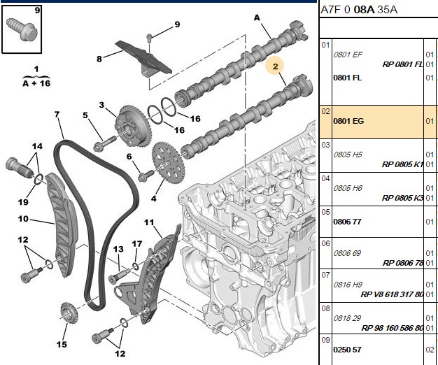 Egzoz Eksantrik Mil 207 208 3008 308 5008 508 RCZ 1.6 16V EP6CDT