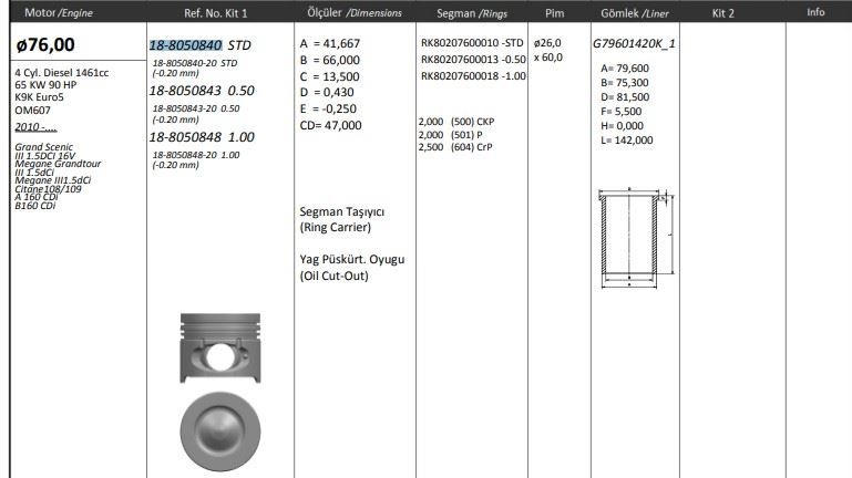 KingPiston Piston 76.00 mm (STD) (Renault Mégane III, Mercedes Citan)