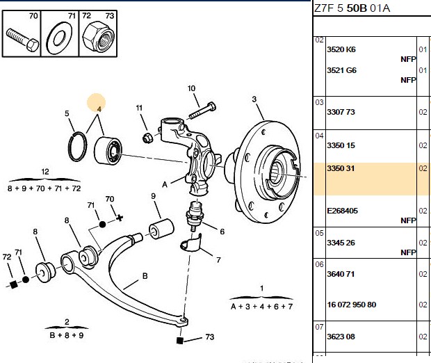 ERP ARKA PORYA ABSLI C2 03-09 C3 02-10 206 03-12 (3350.31)