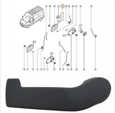 İç Kapı Açma Kolu Sağ Arka (RENAULT Master III)