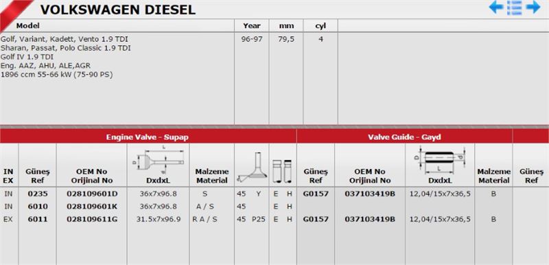 Gunes Gayd (8V) (Volkswagen Golf 1.9 TDI AVF AWX AGR AFN ALH AEY AHH BJB)