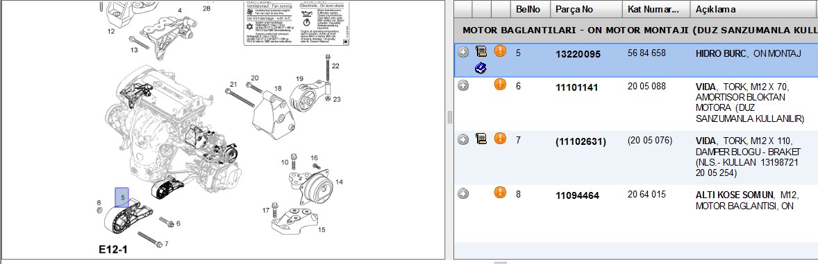 Motor Takozu (Ön Vectra C)
