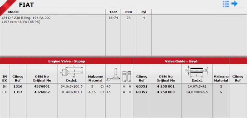 Gunes Gayd Takımı (16V) (Fiat Temptra 20I)