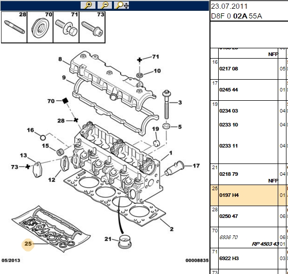 Reinz Alt Takım Conta (SKC SIZ) P205 C15 Partner Berlingo XSara Expert Jumpy Scudo XUD7 1.9 XUD9