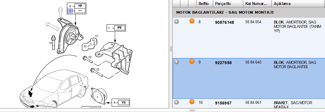 PSA Motor Takozu Sağ OPEL Astra H Z20ER