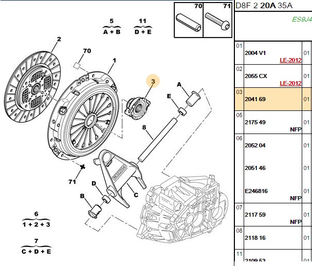 Muhitelif Debriyaj Rulmanı Kısa Boxer 2.8