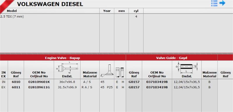 Gunes Takım Gayd (8V) (Volkswagen Golf 1.9 TDI AVF AWX AGR AFN ALH AEY AHH BJB)