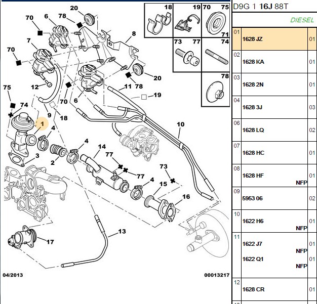 KALE Peugeot 406, Citroen C5, Partner ve Expert 2.0HDI EGR Valfi