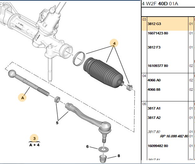 ROT MİLİ PEUGEOT P508 (MACPHERSON STRUT)
