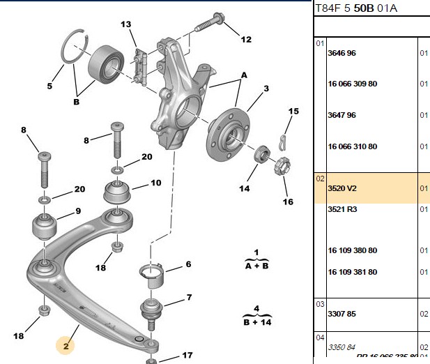 Delphi Ön Sol Salıncak (Peugeot C4, DS4, P308, P3008, P5008)