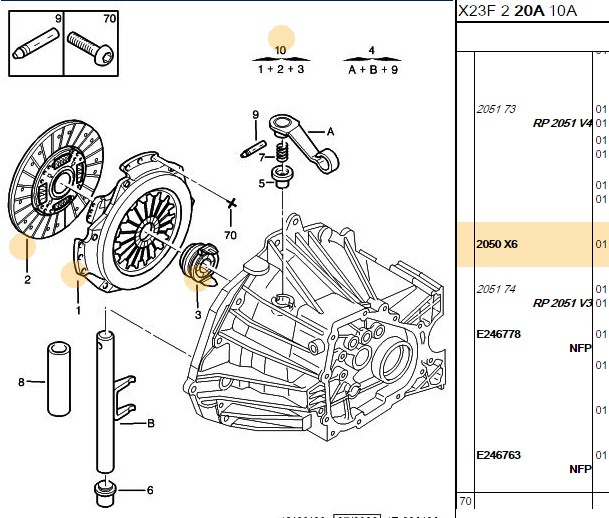 ERP DEBRIYAJ KITI BOXER (OEM NO:2050.X6)