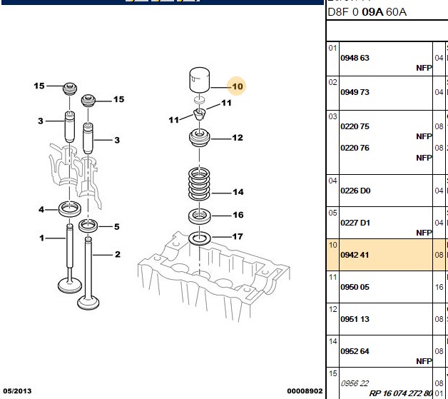 PSA Subap Fincanı (8V) Peugeot Boxer Partner Citroen Berlingo 1.9 D XUD7 DW8 XUD9 XUD9A