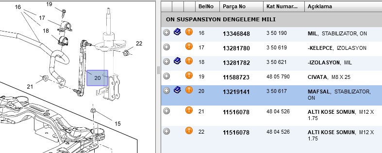 Frow Stabilizatör Rot (Ön Sağ Sol) (Opel Astra J, Insignia, Cruze, Zafira C)