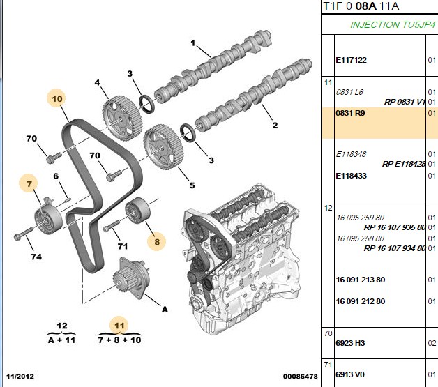 SNR Triger Eksantrik Gergi Seti (1007, 206, 207, 307, 308, Partner, Berlingo, C2, C3, C4, C5 1.6 Y 98> TU5JP4 Plastik Rulmanlı)