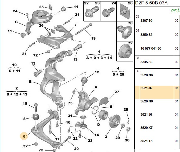 PSA Peugeot 407 1.6 Hdi ve Citroen C5 1.6 Hdi Tabla Burcu