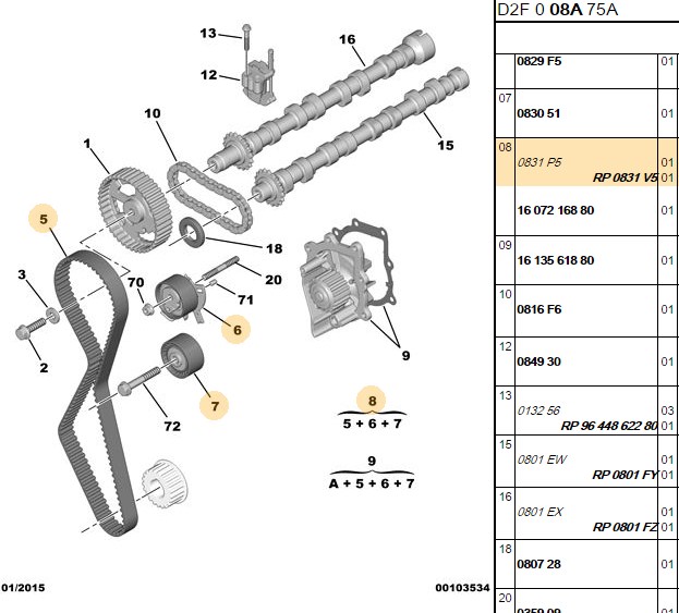 CONTITECH 118 Dişli Triger Kayış Seti Citroen C5 ve Ford Kuga 2.0 Tdci için