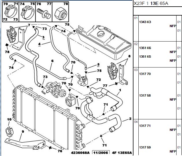 RADYATOR HORTUMU C2 C3 I II (8HX (DV4TD), 8HZ (DV4TD) 02-