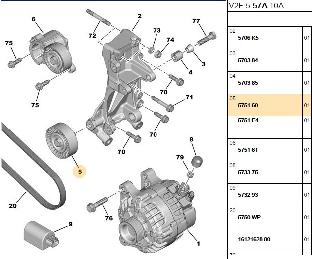 GERGI RULMANI EW10J4  206 307 EXPERT 807 C5 C8 EVASION JUMPY XSARA