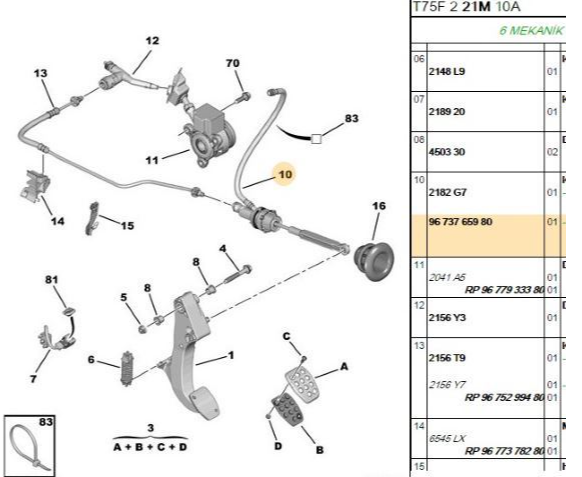 Debrıyaj Üst Merkezi (DV6DTED-EP6CDT, 308 RCZ, C4)