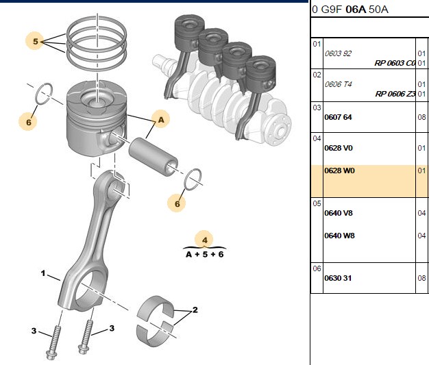 PISTON KITI DV6 0.40 FARKLI
