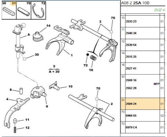 Vites Catal Pimi (Peugeot 1007, 106, 108, 2008, 206, 206+, 207, 208, 307)