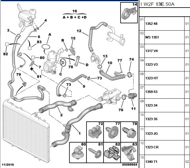 YEDEK SU DEPO HORTUMU EP6 1.6 16V 207 208 2008 C3 C3 II C3 (A51) C3 PICASSO DS 3
