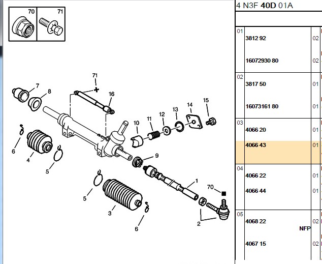 Direksiyon Köprüsü (Peugeot P306 Partner, Citroen Berlingo)