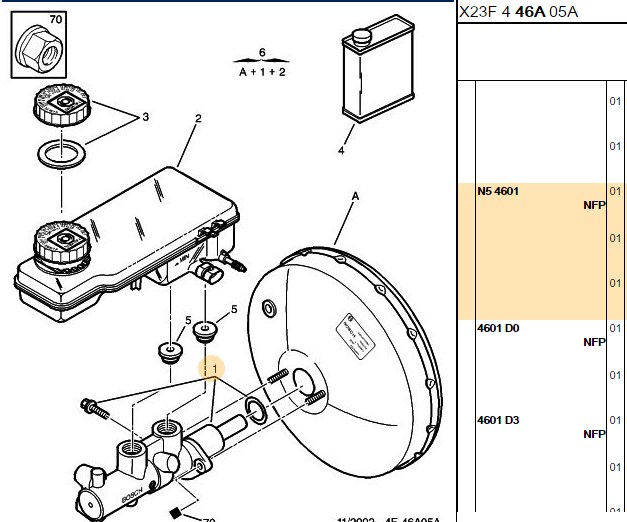 BOSCH Fren Ana Merkezi 25,4 mm Piston Çaplı Dökme Çelik Malzeme