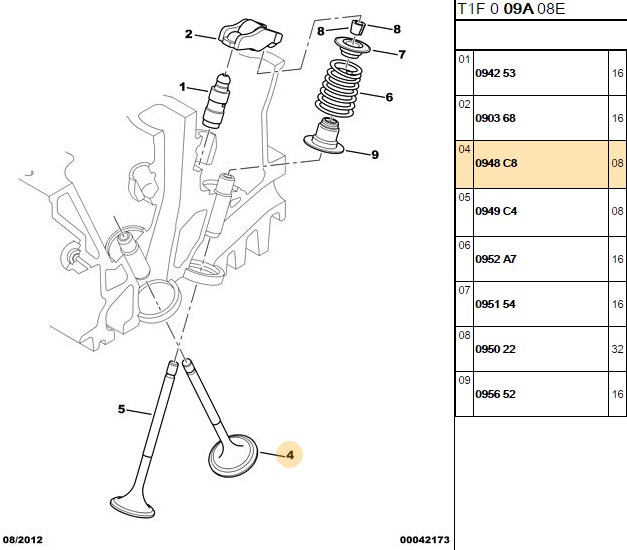 TAKIM SUBAP (16V) CITROEN C2 C3 C4 (KFU) PEUGEOT P107 P207 P307 1.4I 16V (BENZIN) (ET3 J4) (UC TIRNAK) (LPG UYUMLU)